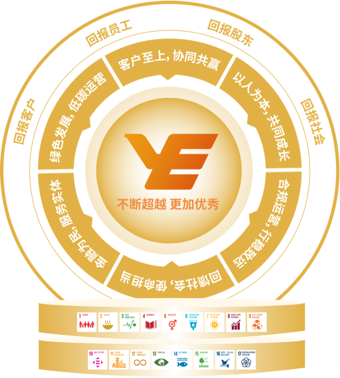 PP电子游戏(试玩)官方网站-APP下载