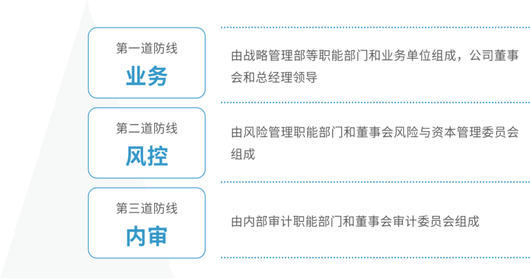 PP电子游戏(试玩)官方网站-APP下载